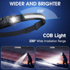 3pcs Rechargeable Headlamp + 6 Hooks Set, 230° Wide Beam Head Lamp, Motion Sensor COB&LED Headlamp Rechargeable, 5 Mode Headlamps For Adults, Bright Head Lights For Forehead, Hard Hat Headlight, Headband Flashlight For Work,