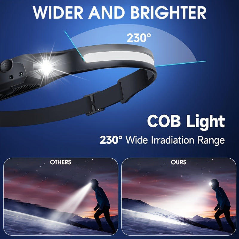 3pcs Rechargeable Headlamp + 6 Hooks Set, 230° Wide Beam Head Lamp, Motion Sensor COB&LED Headlamp Rechargeable, 5 Mode Headlamps For Adults, Bright Head Lights For Forehead, Hard Hat Headlight, Headband Flashlight For Work,