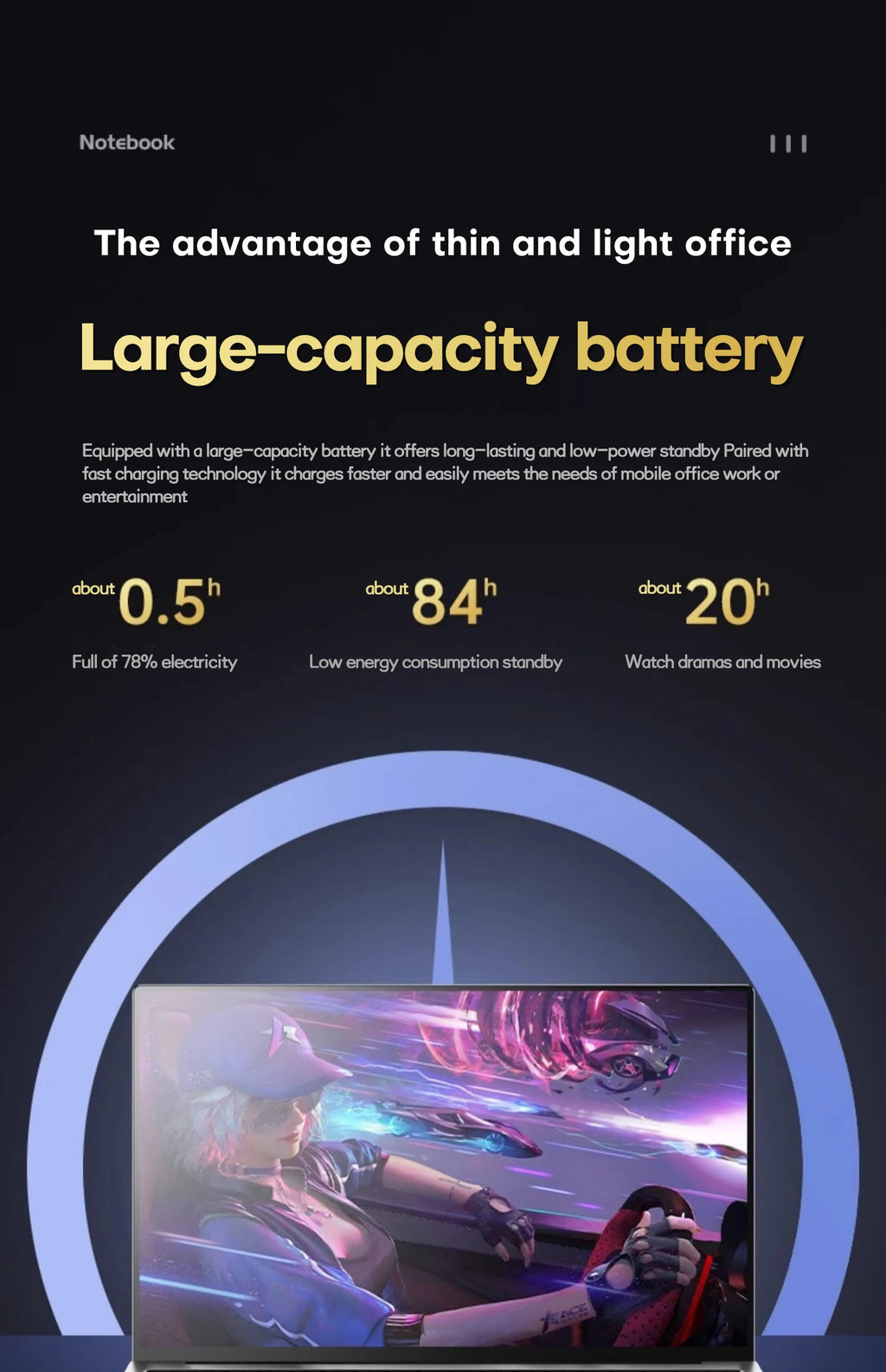 17.3" Computer Laptop intel Celeron N5095 16GB DDR4 1TB SSD Windows 11 Fingerprint Office Laptops Notebook Computer Portable PC