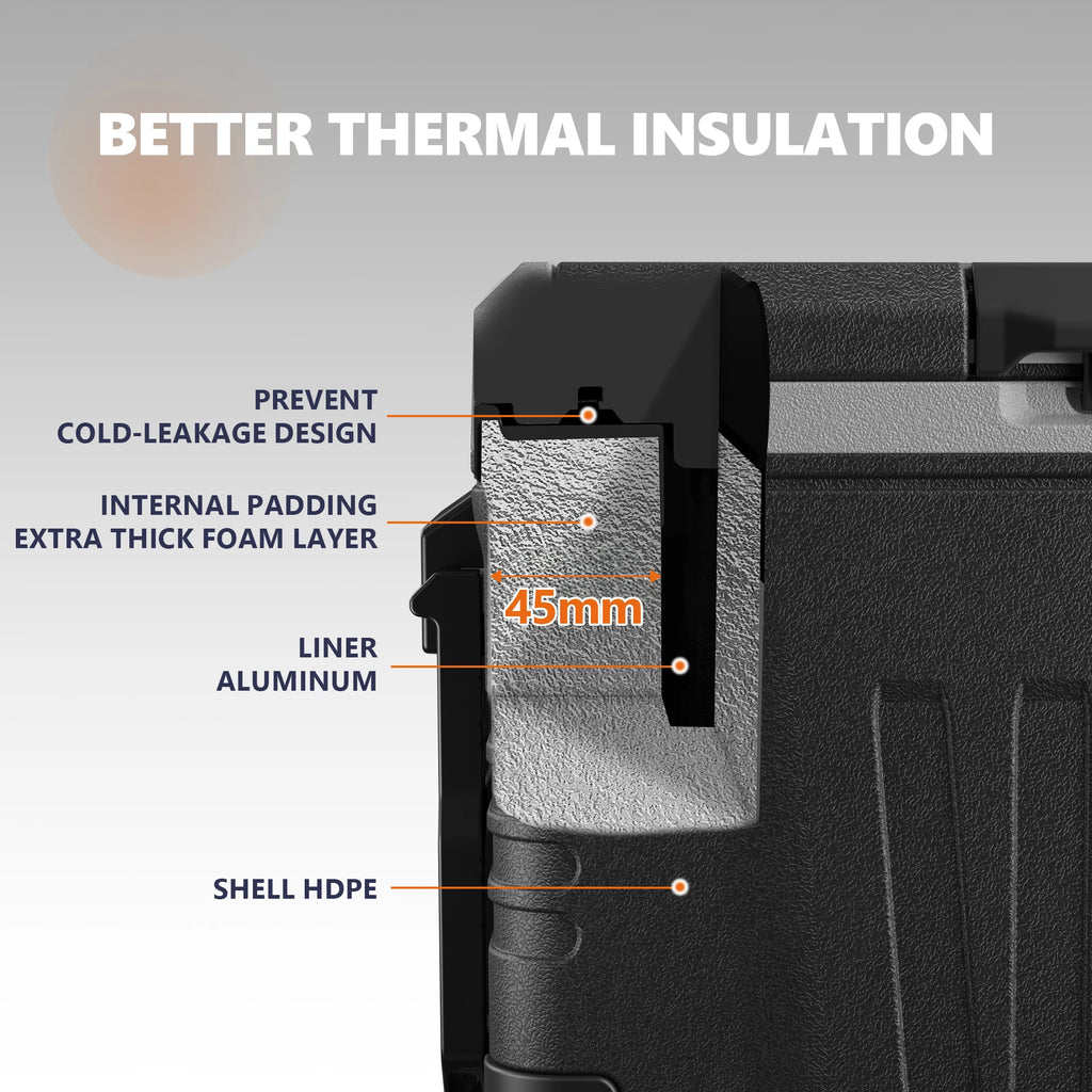 SIMZLIFE 35/50L Car Refrigerator, 12V/24V,110-240V,Portable Freezer,-4℉~68℉ Fridge with Wheel and Basket,For Travel,Camping,RV