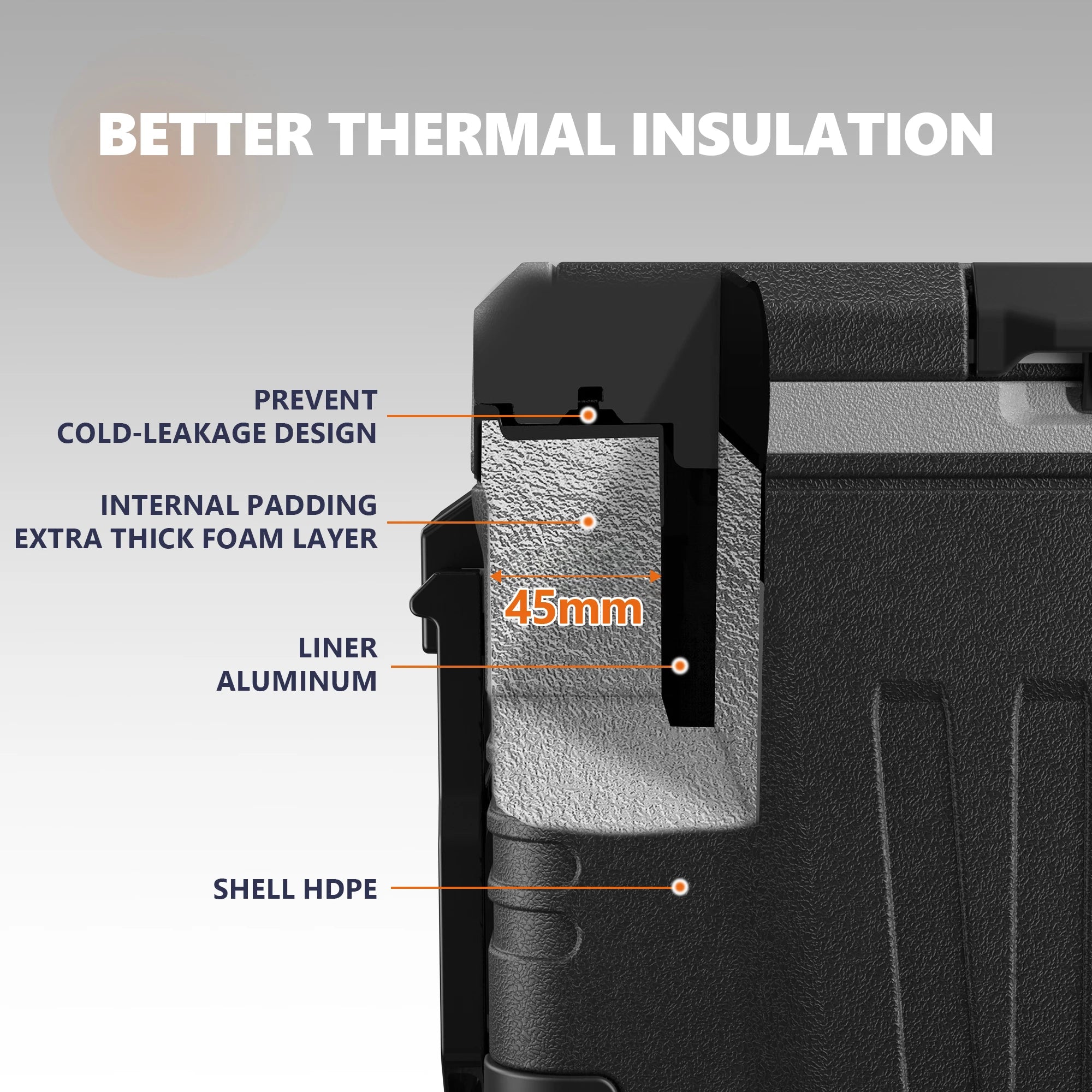 SIMZLIFE 35/50L Car Refrigerator, 12V/24V,110-240V,Portable Freezer,-4℉~68℉ Fridge with Wheel and Basket,For Travel,Camping,RV