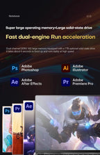 17.3" Computer Laptop intel Celeron N5095 16GB DDR4 1TB SSD Windows 11 Fingerprint Office Laptops Notebook Computer Portable PC