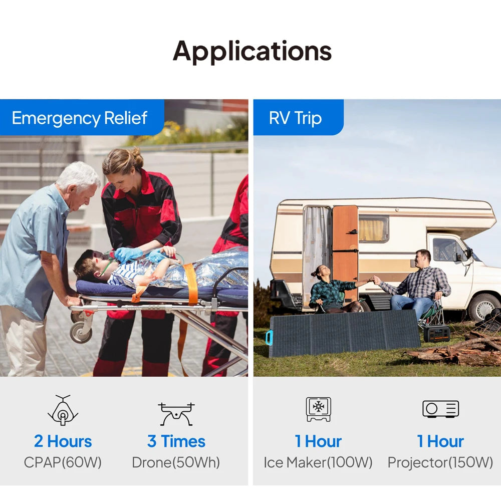 Bluetti AC2P 230 Wh 300W 600W Peak Built in UPS Emergency Solar Portable Power Station