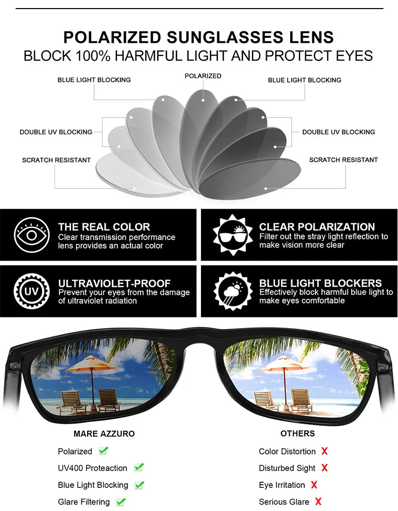 Mens Sunglasses Polarized Brand Designer Luxury Anti-glare Car Glasses Fashion Square Male Sun glasses Black Shades Goggle UV400