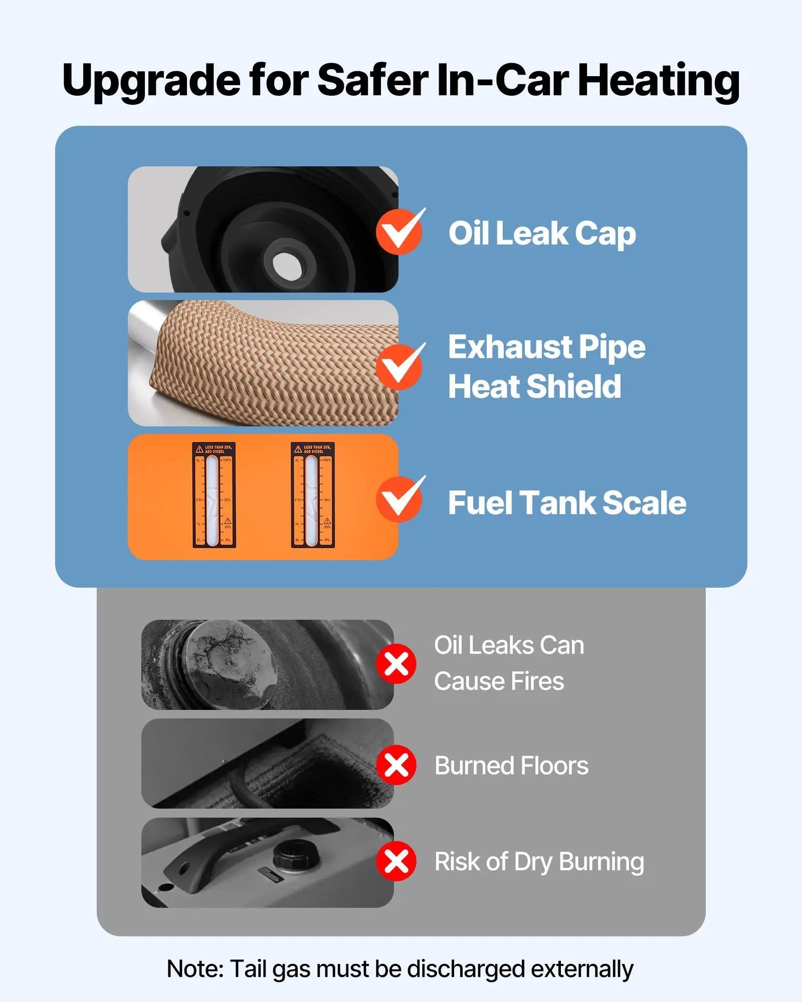 VEVOR Diesel Air Heater Diesel Parking Heater 8 kW DC 12-24V with Remote Control