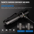 Trustfire MC5 LED EDC Flashlight 3300Lumen Rechargeable Lamp 21700 Battery Torchs with Magnetic USB Charging and Power Indicator