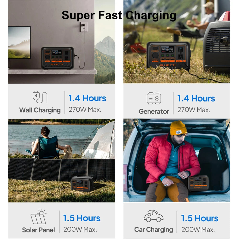 Bluetti AC2P 230 Wh 300W 600W Peak Built in UPS Emergency Solar Portable Power Station