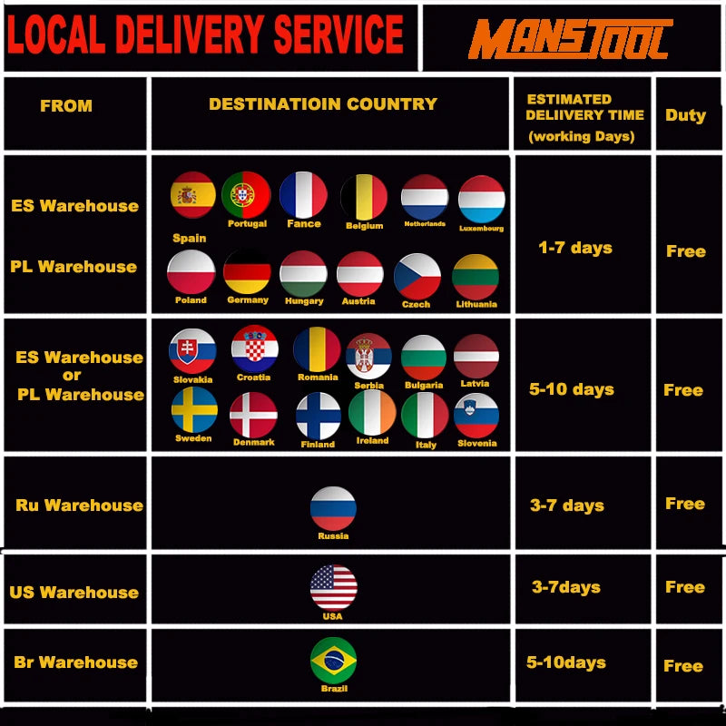 MT14102 Survival Folding Shovel Aluminum Tactical Search Shovel Car Snow Shovels Garden Tool Multi-function Shovels For Military