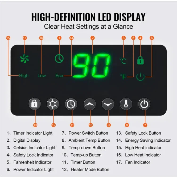 VEVOR FCJ 1500W Remote Control Infrared Panel Heater Electric Space Heater for Bathroom Installation EU Plug Desktop