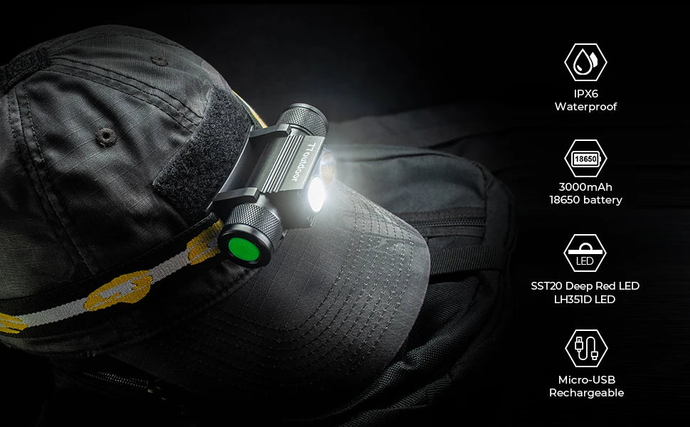 H25LR LED Rechargeable Headlamp Powerful Head Flashlight with 90 High CRI Bright White Light and 660nm Deep Red Torch