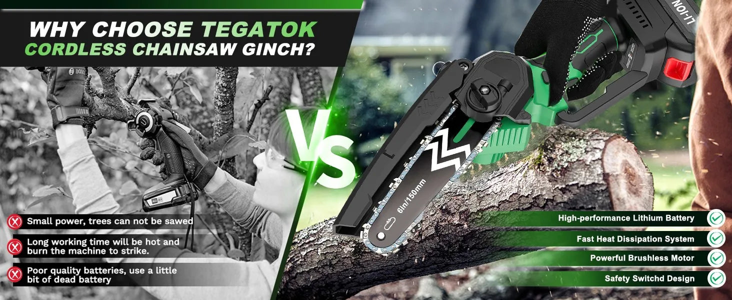 Powerful 20V Cordless Chain Saw DIY Industrial Grade Power Tools for Wood Cutting Local US Warehouse Battery Source