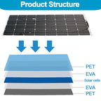 12v flexible solar panel kit 100w 200w 300w solar panels with solar controller for boat car RV and battery charger