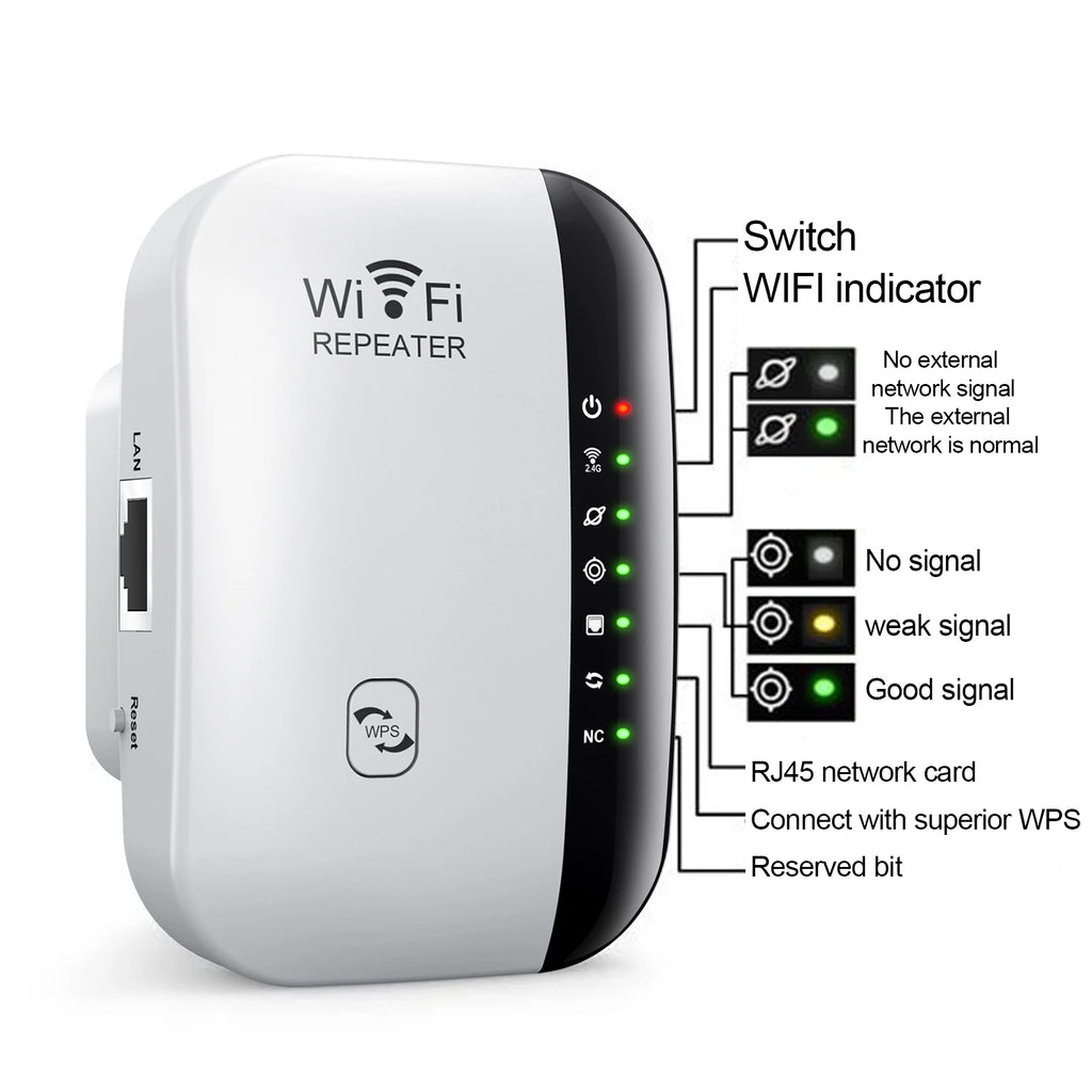 Wireless Wifi Repeater Wi-Fi Range Extender Router Wi Fi Signal Amplifier 300Mbps WiFi Booster 2.4G Wi Fi Reapeter Access Point