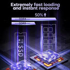 16" Gaming Laptop intel Core i7-6700HQ GTX 1060 IPS 1920*1200 Notebook PC Gamer 16GB DDR4 1TB SSD Windows 11 Pro Laptop Computer