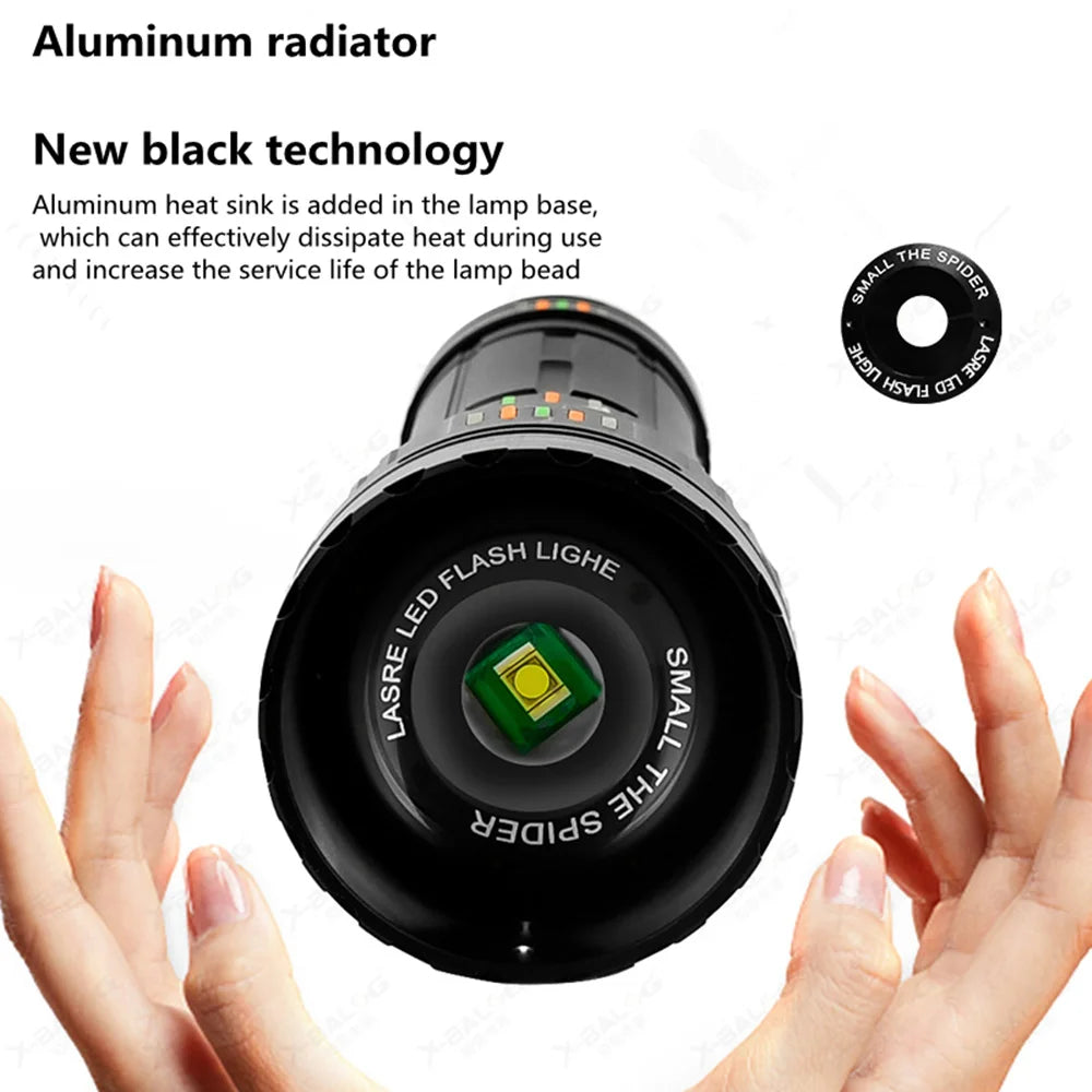 New upgrade GT61 High Power Led Flashlights Super Bright Spotlight Tactical flashlight Zoomable Outdoor Emergency Camping Torch