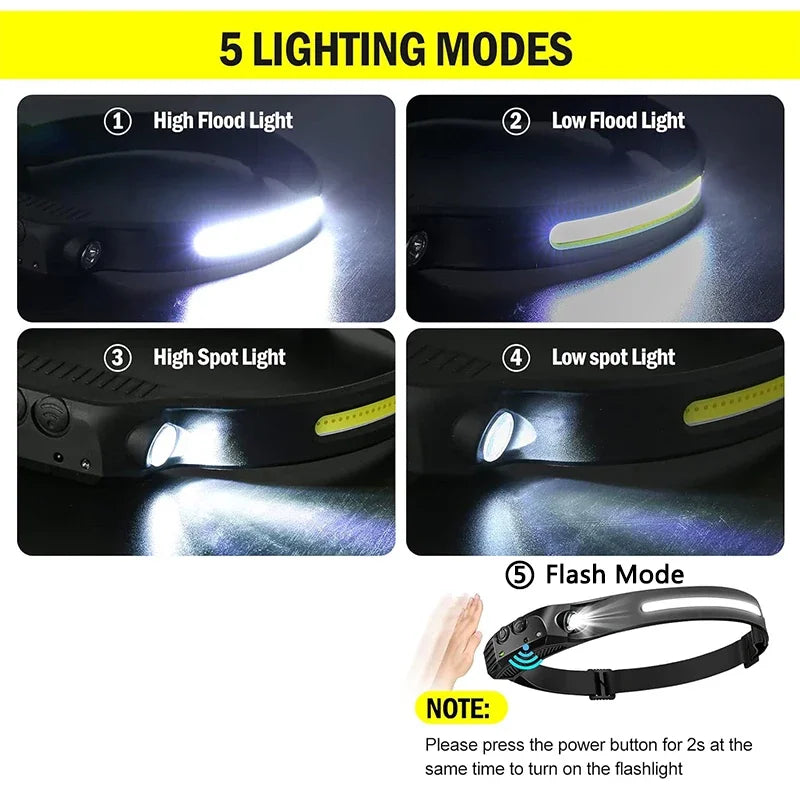 Sensor Headlamp USB Rechargeable LED Flashlight XPE+COB Torch Camping Waterproof Headlight Fishing Headlamp 1/2/3/4/5/8/10PCS