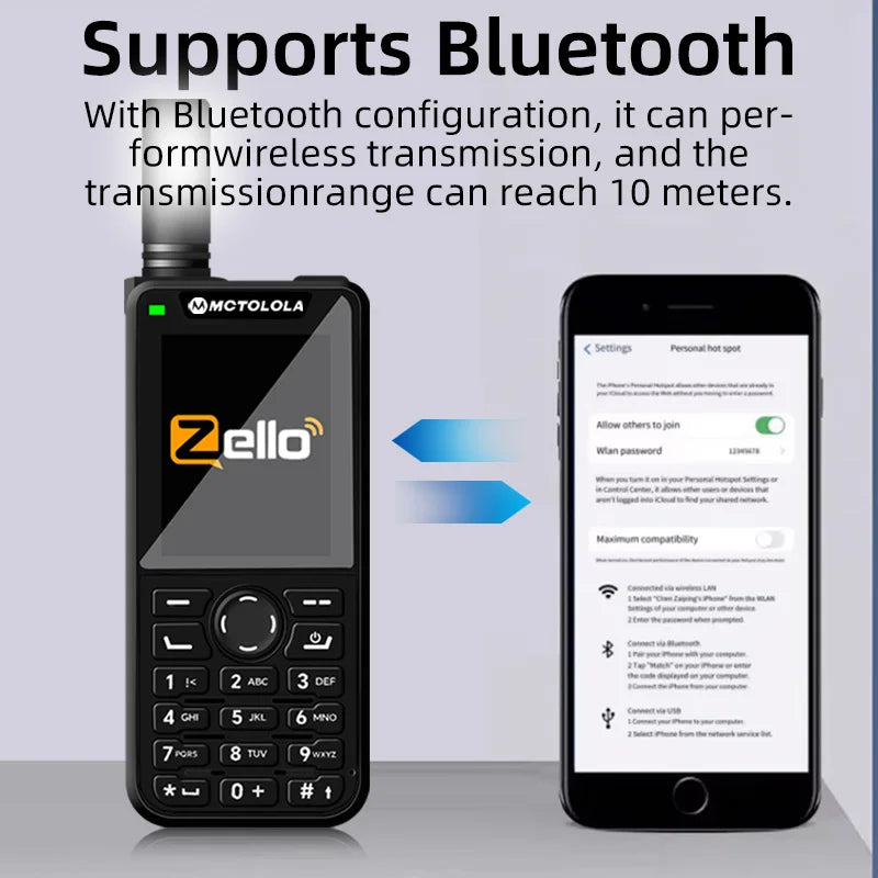 MOTOLOLA new Android 9.0 2G 3G 4G POC walkie talkie memory 2+16G 2.4-inch display Zello walkie talkie supports phone function B