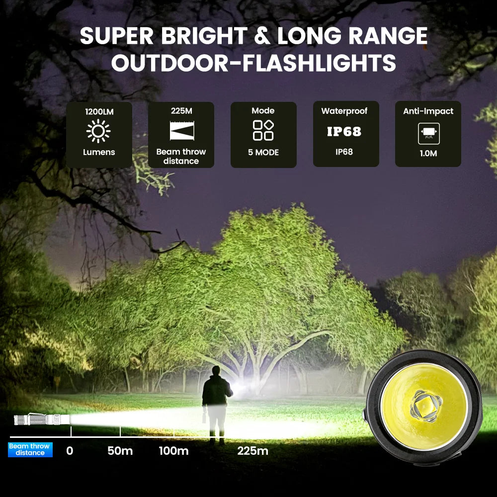 Sofirn SP31 V2.0 Led Torch Light 1200lm 18650 XPL-HI 5300-5700K LED Flashlight Tactical Lamp High Power Flashlight  Lanterna