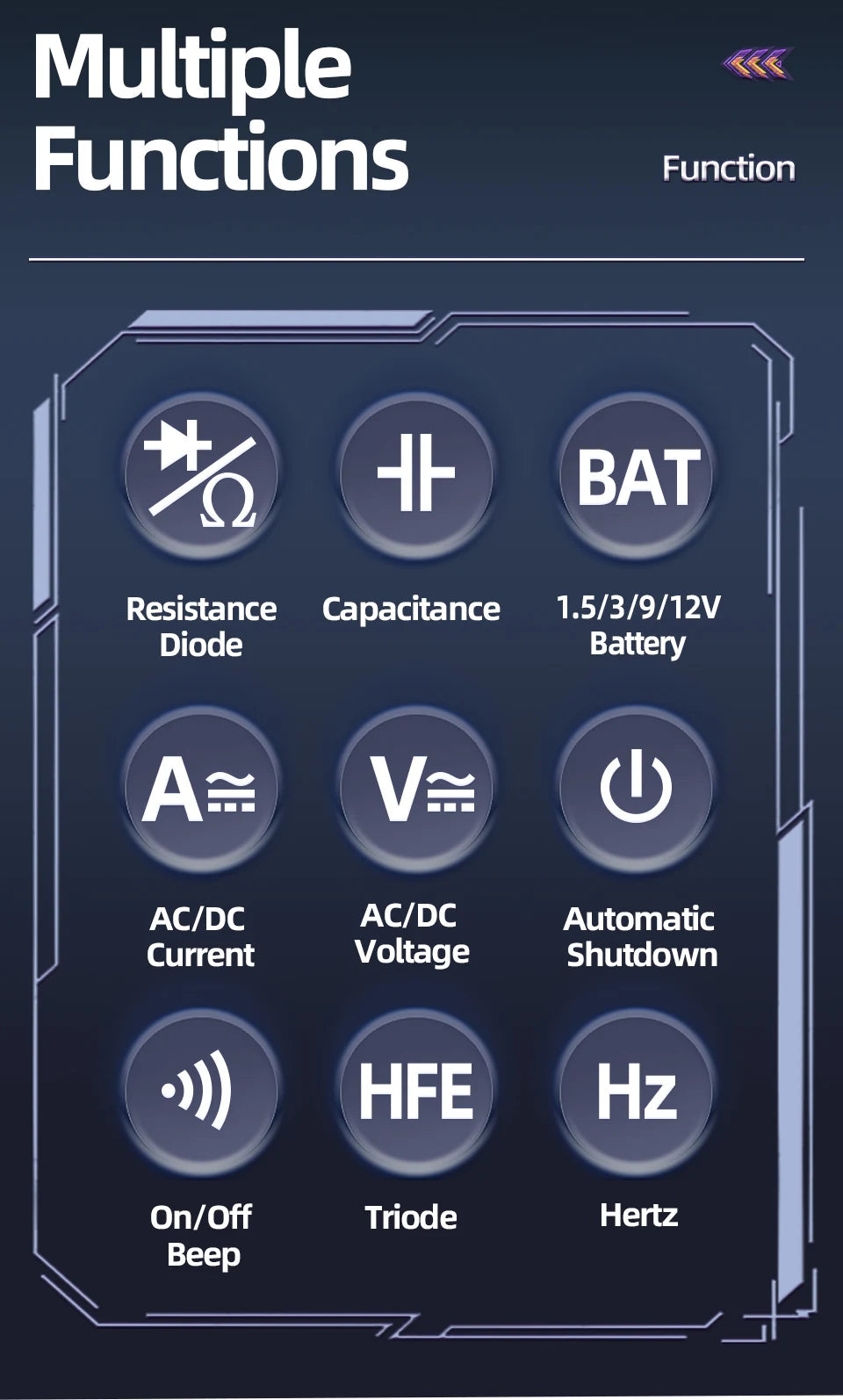 ANENG SZ304 Multifunction Digital Multimete True RMS Handheld High Precision Tester NCV AC/DC Votage Current Resistance Ohm Tool