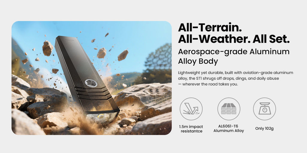 SOFIRN ST1 1500lm 226m Pocket Flashlight  USB C Rechargeable Square Lamp IPX7 Waterproof Light for Camping&Fishing