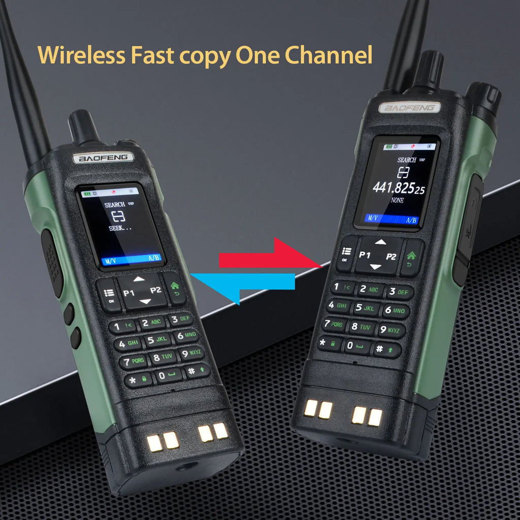 Walkie Talkie Baofeng UV-32 Air Band 10W GPS Amateur FM Two Way Radio with 2.0" HD Screen and 2200mah USB-C Charging Battery