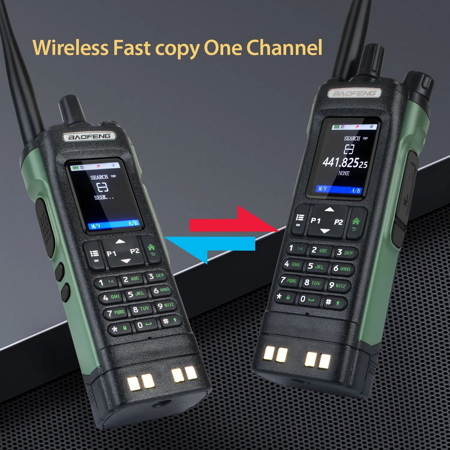 Walkie Talkie Baofeng UV-32 Air Band 10W GPS Amateur FM Two Way Radio with 2.0" HD Screen and 2200mah USB-C Charging Battery