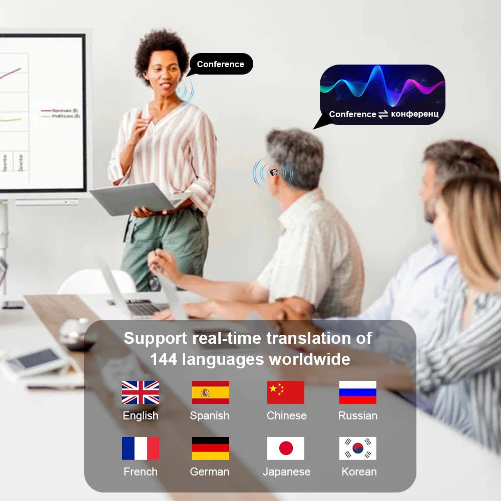 Real-Time Translation Earphone 3-in-1 AI Translator Earbuds 140 Language Noise Cancelling Bluetooth Wireless Translating Headset