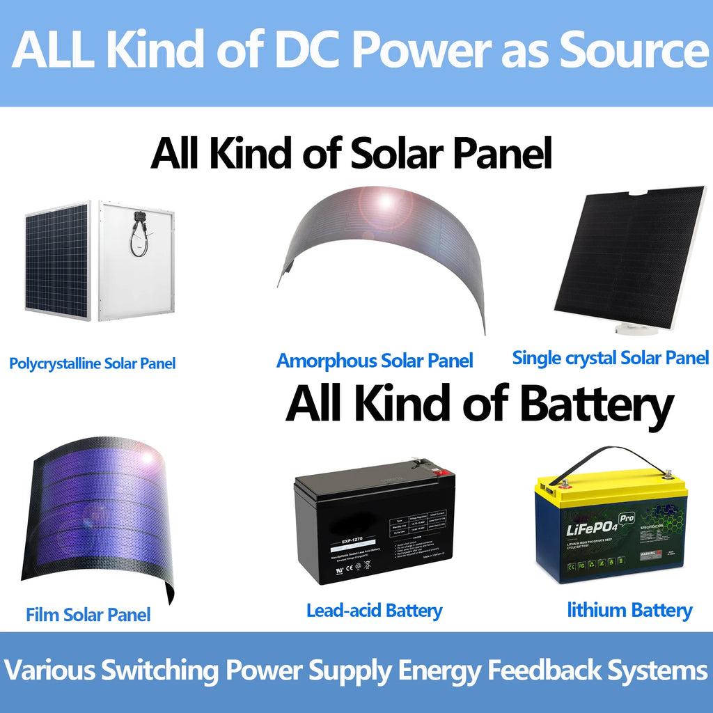 1000W/1200W Solar Grid Tie Inverter With Limiter And LCD Display