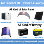 1000W/1200W Solar Grid Tie Inverter With Limiter And LCD Display