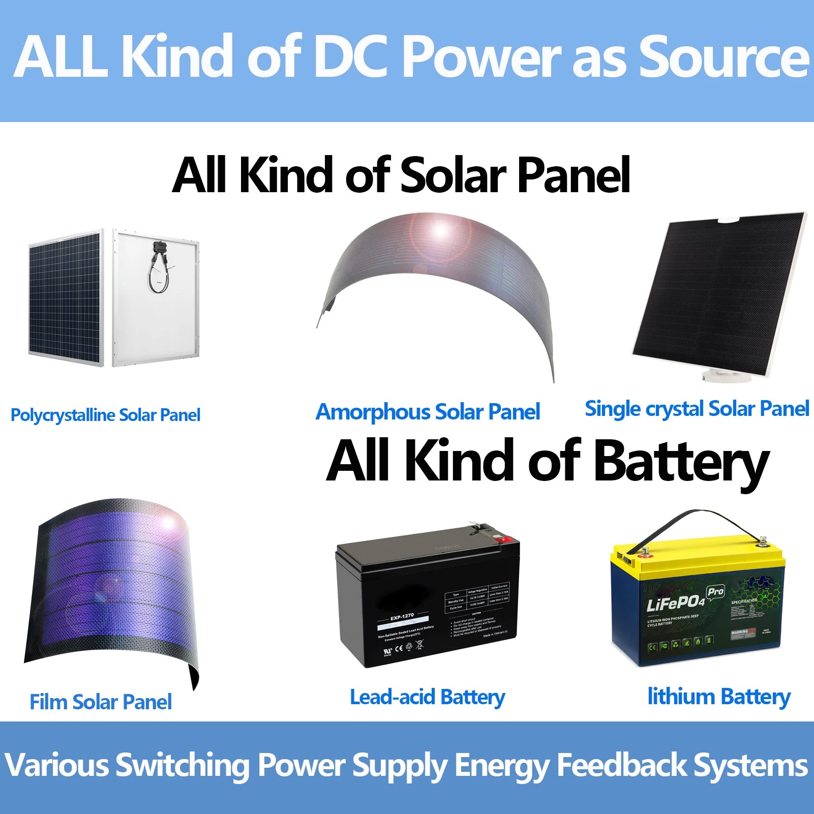 1000W/1200W Solar Grid Tie Inverter With Limiter And LCD Display