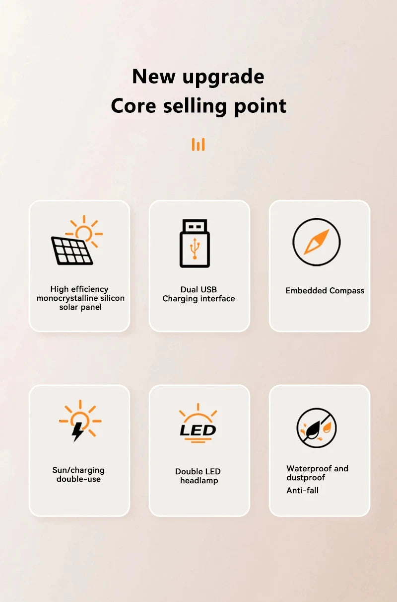 OnePlus Solar Power Bank 200000mAh Large Capacity Fast Charging External Battery with SOS Emergency Power for IPhone Samsung