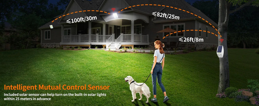 3000LM Super Powerful LED Solar Light Outdoor IP65 Motion Sensor Super Bright Outdoor Solar Wall Lamp Garden Street Spotlight