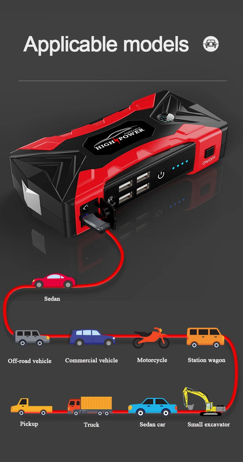 12V 60000mAh Car Jump Starter Digital Display Emergency Power Supply Portable Emergency Starter Car Battery Booster Power Bank