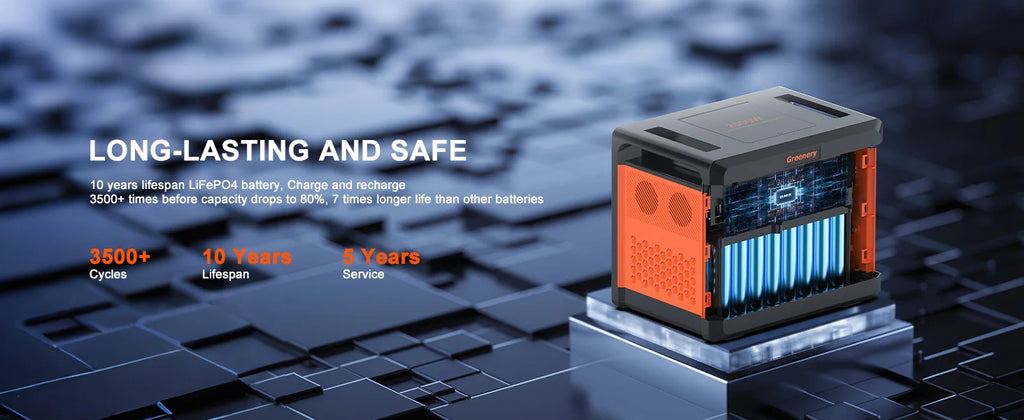 Greenery Portable Power Station 2500W/2304Wh Large Capacity Solar Generator with Cart Fast Charging Emergency Power for Backup