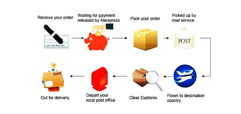 Septwolves Fashion Design Printed Leather Backpack Man Large Flip Cover Business Print Travel Laptop Bags Big Monogram Bagpack