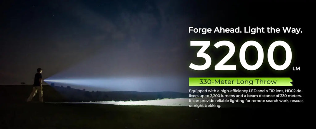 Wurkkos HD02 Shipped locally for lightning-fast delivery LED Camping Lamp Hunting Hiking Searchlight with Rechargeable Battery