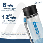 ALTHY Hydrogen Water Generator Bottle Cup