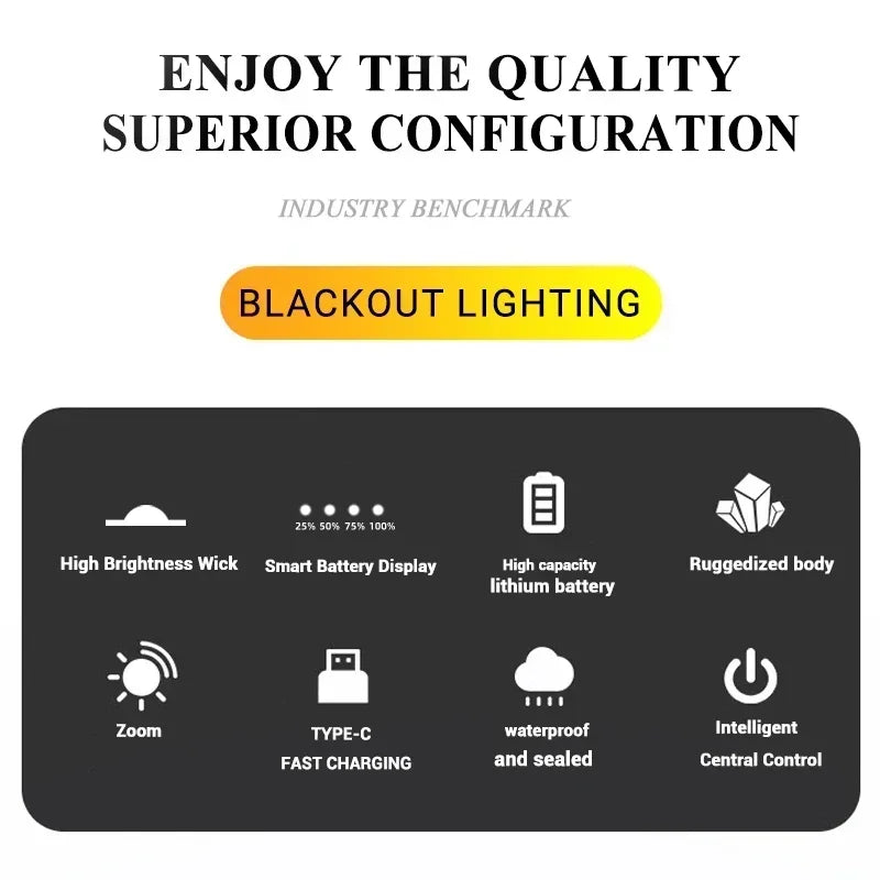 Super Powerful LED Flashlight Battery Display USB Rechargeable Light Telescopic Zoom Torch Lamp Outdoor Camping Fishing Lantern
