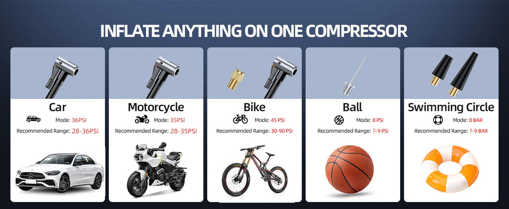 Jump Starter with Air Compressor 3500A Jump Starter 150PSI Air Pump Multifunctional Tire Inflator Power Bank Lighting for Car