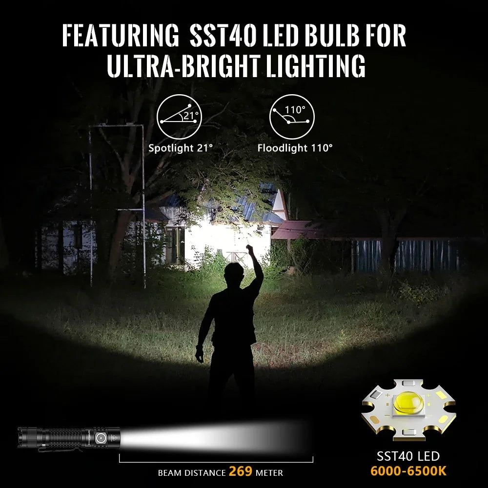 Sofirn SP31 V3.0 Tactica Flashlight with Dual Switch USB C 18650 Rechargeable Power Indicator 6000K Torch