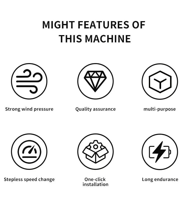 Dewalt 30000RPM Brushless  Air Blower Cordless Turbo Fan Handheld Violent Fan Dryer 20V Rechargeable Dust Blowing Tool