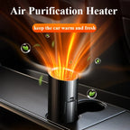 Eary 12V 24V 360°Rotate Car Heater 150W Windshield Defogger Defroster for Winter 2 in 1 Fast Heating & Cooling Fan for Car Sedan