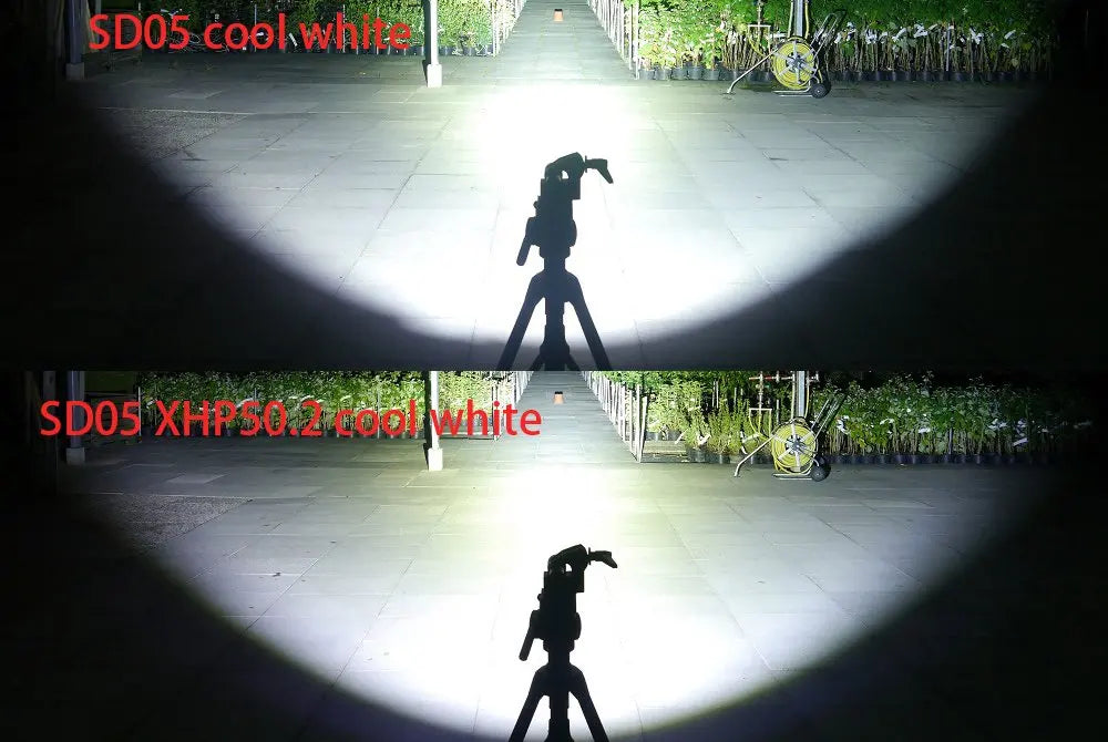 Sofirn SD05 Scuba Diving Flashlight XHP50.2 21700 Lantern 3000lm IPX8 Waterproof Magnetic Ring Orange Peel Reflector 18650 Torch