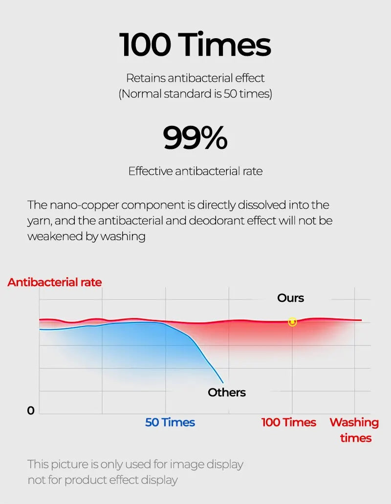 Deodorant Nano Copper Sports Socks for Men Antibacterial Basketball Climbing Sock Summer Compression MTB Cycling Bicycle Running