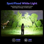 SOFIRN SR23 3300LM 6500K Flashlight UV 365nm EDC Light 21700 USB C Rechargeable Dual Switch Torch with Magnetic Tailcap