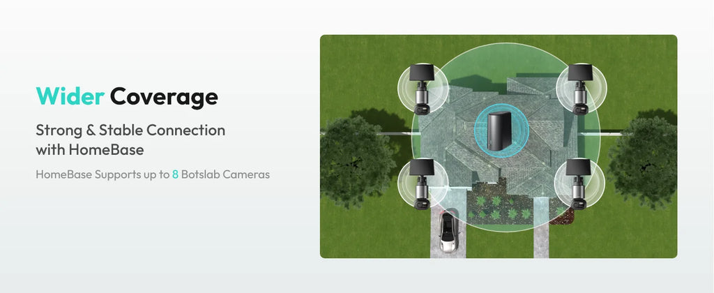 Botslab 4K wifi security cameras Color Night Vision Solar WiFi  home surveillance cameras 360° PT AI Recognition AutoFocus