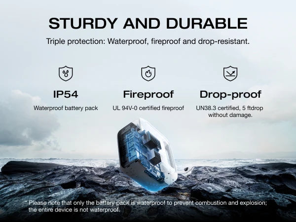 ECOFLOW RIVER 3 Portable Power Station, 230Wh LiFePO4 Battery Power Station, 300W Up to 600W AC Output