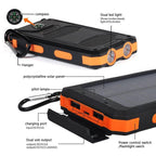 Solar Panel DIY Power Bank Case Charge Storage Box Dual USB Power Bank Shell SOS Light Flashing Light Compass Power Bank Box