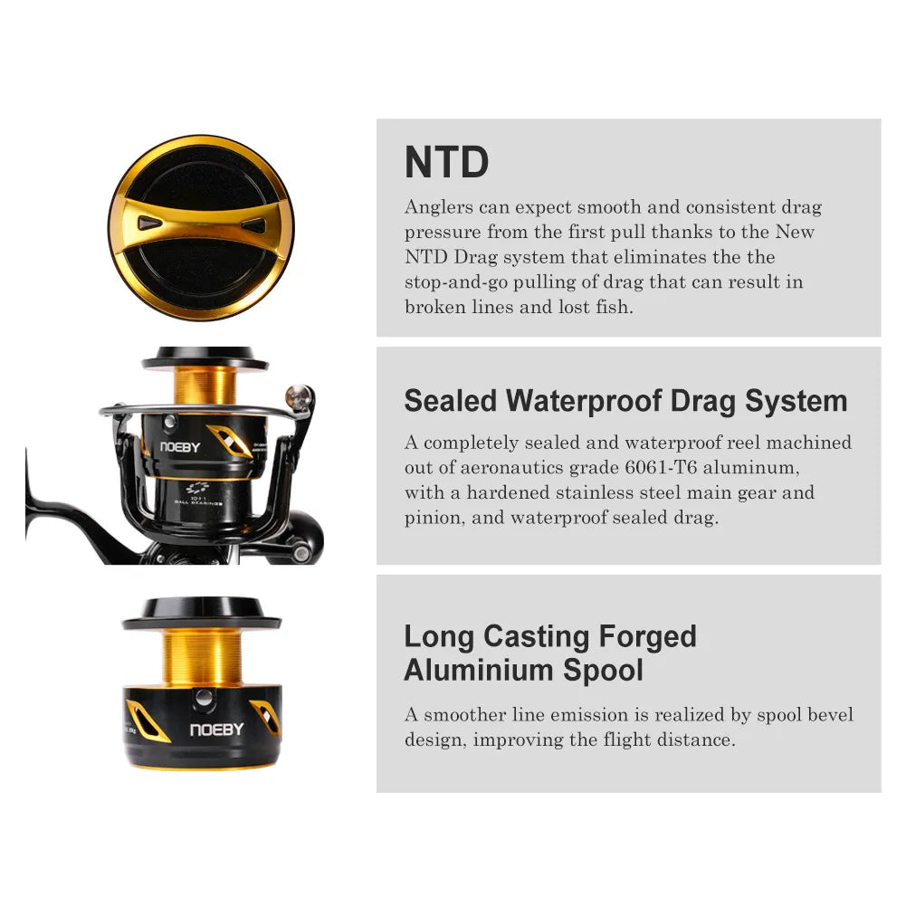 Noeby-Spinning Fishing Reel, Sealed Waterproof, Heavy Duty Sea Metal, Heavy Duty, 30kg Max Drag 4.11 Gear Ratio, 14000 20000