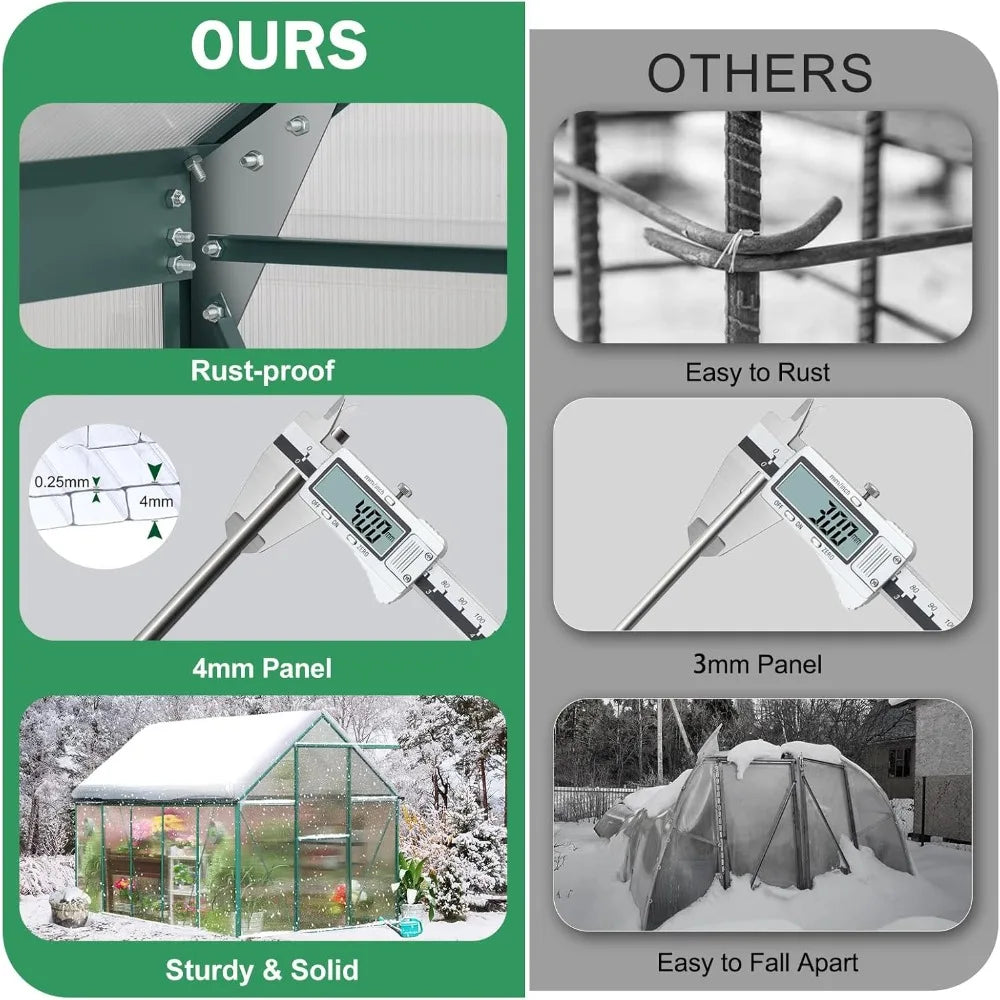 Greenhouse Kit, 10x6 FT Heavy Duty Outdoors Durable Green House with Double Vent Window Lockable Door, Twin-Wall P
